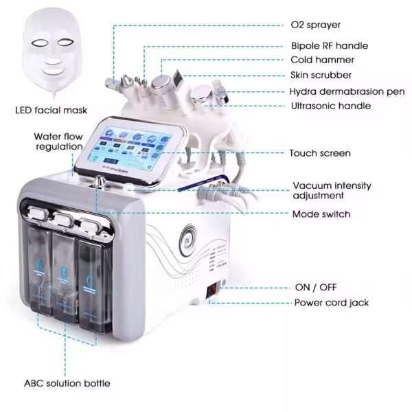 HYDRAFACIAL 6 EN 1