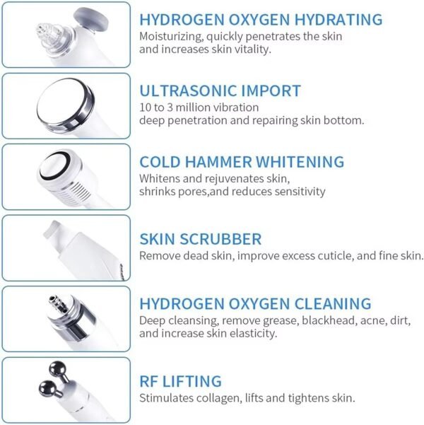 HYDRAFACIAL 7 EN 1-piezas HYDRAFACIAL 7 EN 1